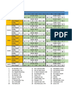 Jadwal Daring Baru