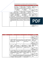 4.5.1. Ficha de Monitoreo SIMON - Matriz Pedagógica ES 2021 - EBR - Eba