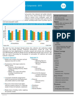 Industrial and Mobile Hydraulic Components - 2015