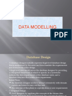 ERD Model