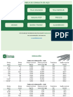 Tabela de Aco Planilha de Obra