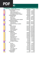 Software Development Plan Template