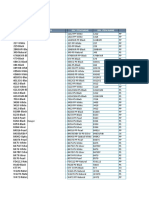 Delivery Status Report for Inventory Items from June 9-9 2021