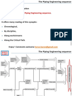 Herve Baron - Engineering Training - Piping Engineering Sequence