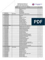 Engineering Deliverable List - Pembangunan Dermaga TBBM Donggala Rev. 1