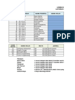 NO. No - Induk Nama Peserta Nama Kelas: Total