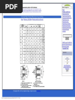 Internal Metric Thread Sizes M50-M72 | PDF | Screw | Metalworking