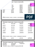 150 карточек на автоматизацию звука Р
