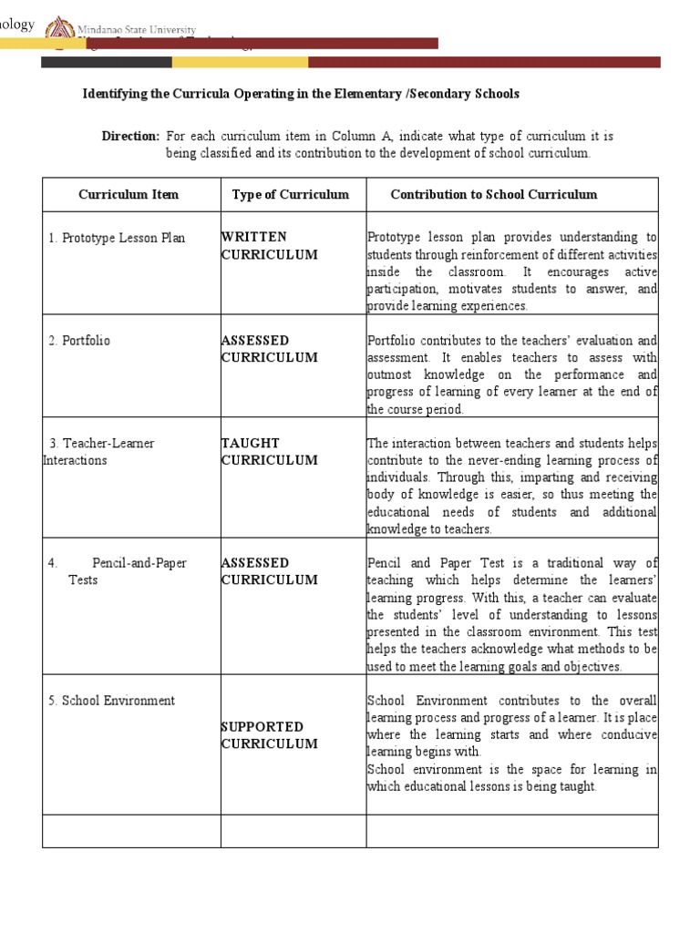 Curriculum Types in Education Systems | PDF | Curriculum | Teachers