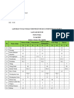 Billy Hermawan - TM 3.3 Per 3