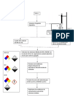 Diagrama f. p.4