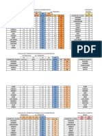 EVALUACION 1er TRIMESTRETERCERO