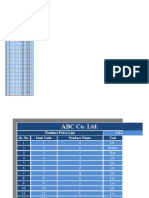 Daily Sales Report Excel Template