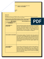 PEC-Elect 1 Elective-Teaching Multi-Grade Class: Procedures/Activities