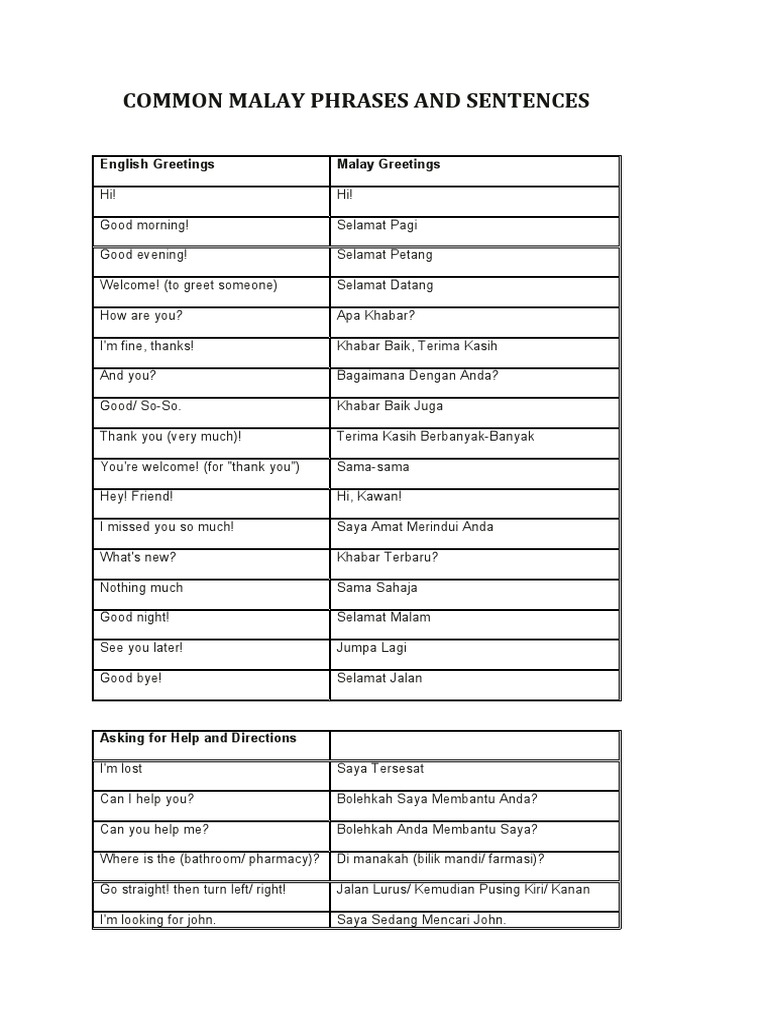 common-malay-phrases-and-sentences-pdf