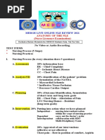 Merge Live Online Nle Review 2021: Anatomy of The Nle (Nurse Licensure Examination)