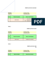 Manajemen Data Penduduk