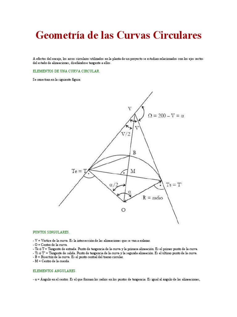 Elementos de la Curva Circular | PDF | Línea (geometría) | Triángulo