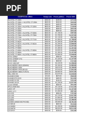 Lista De Precios 4.1: Equipos De Línea Tiempo Aire Precio Público.
