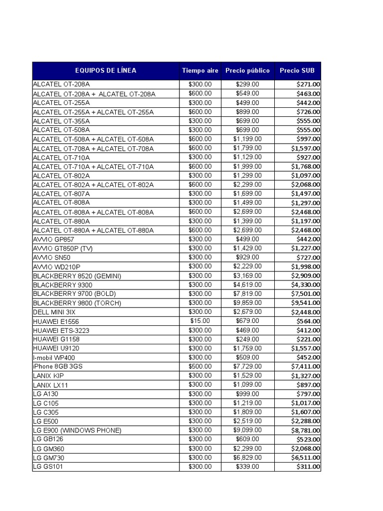 Lista De Precios 4.1: Equipos De Línea Tiempo Aire Precio Público.