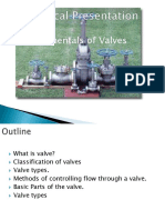 Piping Valve