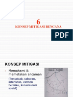 6 Konsep Mitigasi