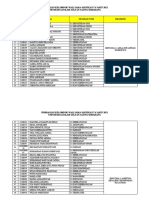 Pembagian Kelompok Waljam