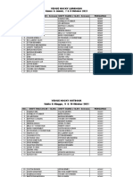 Jadwal Kerja Venue Hocky Lapanganpdf