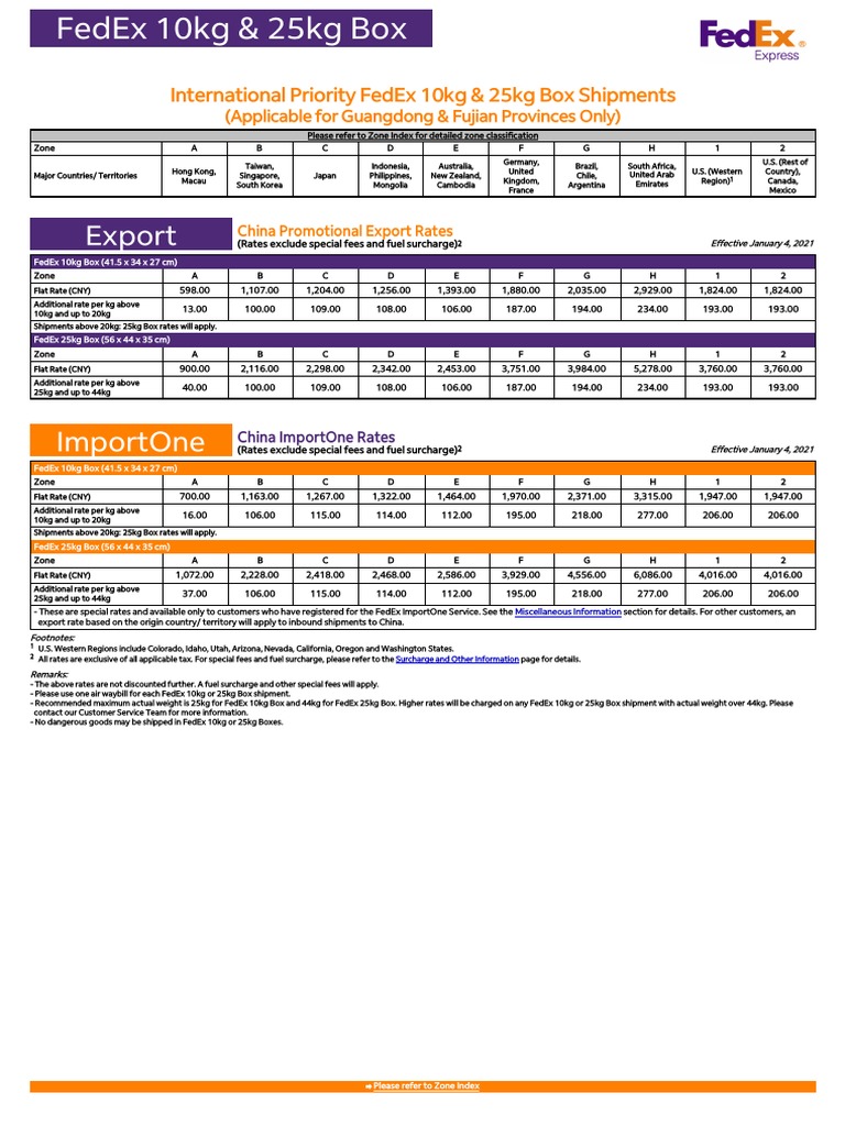 FedEx 10kg & 25kg Box Rates 2021 | PDF | Fee | Renminbi