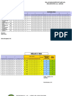 A. Format Nilai (PPKN) Pts Ganjil X Mia