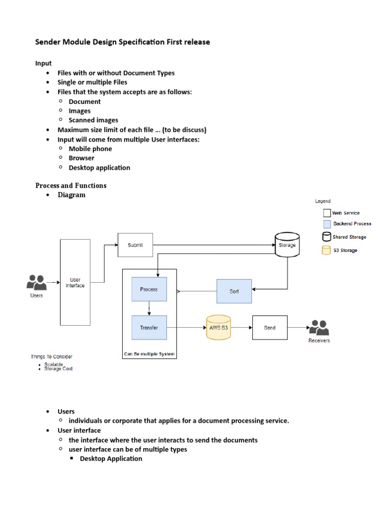 Sender Module Design Specification First Release | PDF | Computer File ...