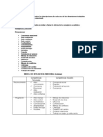 Dimensiones Inteligencia Emocional