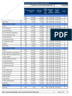 International Civil Service Commission