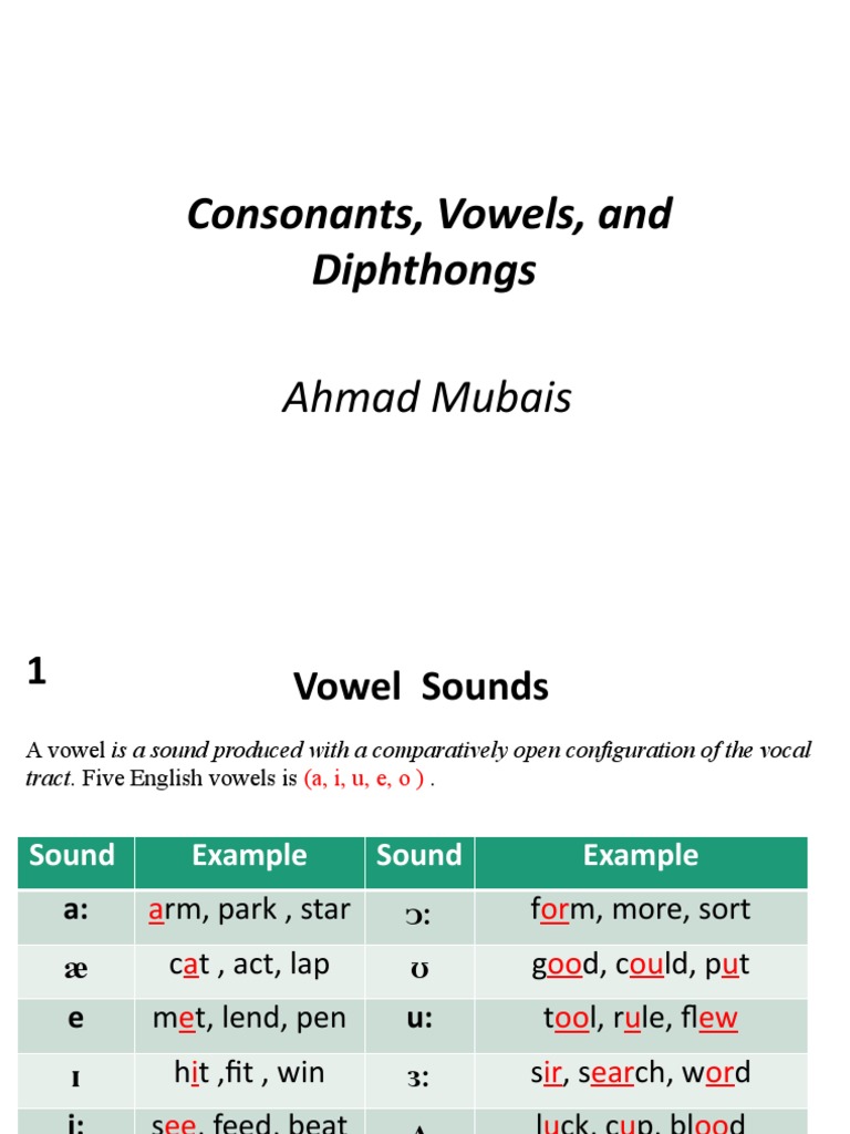 Vowels, Consonants, and Diphthongs | PDF | Consonant | Vowel