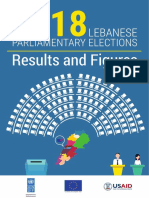 2018 Lebanese Parliamentary Elections Results and Figures Brochure