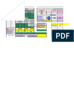 NTECL bunker levels and coal flow details