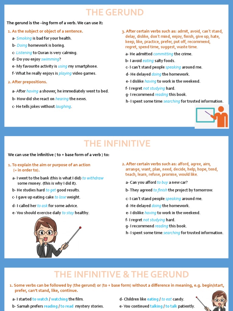 The Gerund: The Gerund Is The - Ing Form of A Verb. We Can Use It | PDF ...