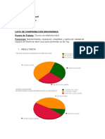 Lista de Comprobación Ergonómica