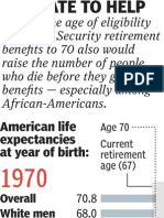 Social Security 0414 C