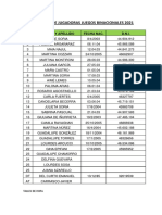 Listado de Jugadoras Juegos Binacionales 2021.-1