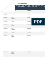 Data Kepegawaian