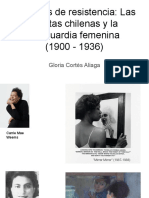 Estéticas de Resistencia - Las Artistas Chilenas y La Vanguardia Femenina (1900 - 1936)