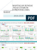Kualitas Air S Citarum 2014-2018