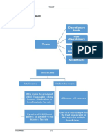 Trusts & Settlements Notes (MMLS)