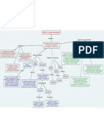 Actitudes Psicología Organizacional