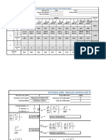 GRR Anova - No Replicable PCR