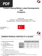 Turkish Leasing market