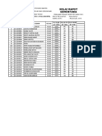 PTS Akuntansi Kelas Xi Ak 2021 (Muawiyah)