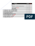 Oilfield Equipment Request List