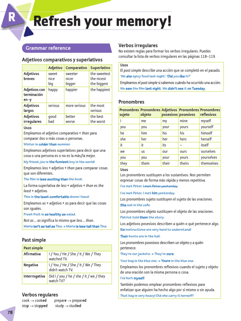 Grammar and Vocabulary Reference Spanish | PDF | Unidades Semánticas ...
